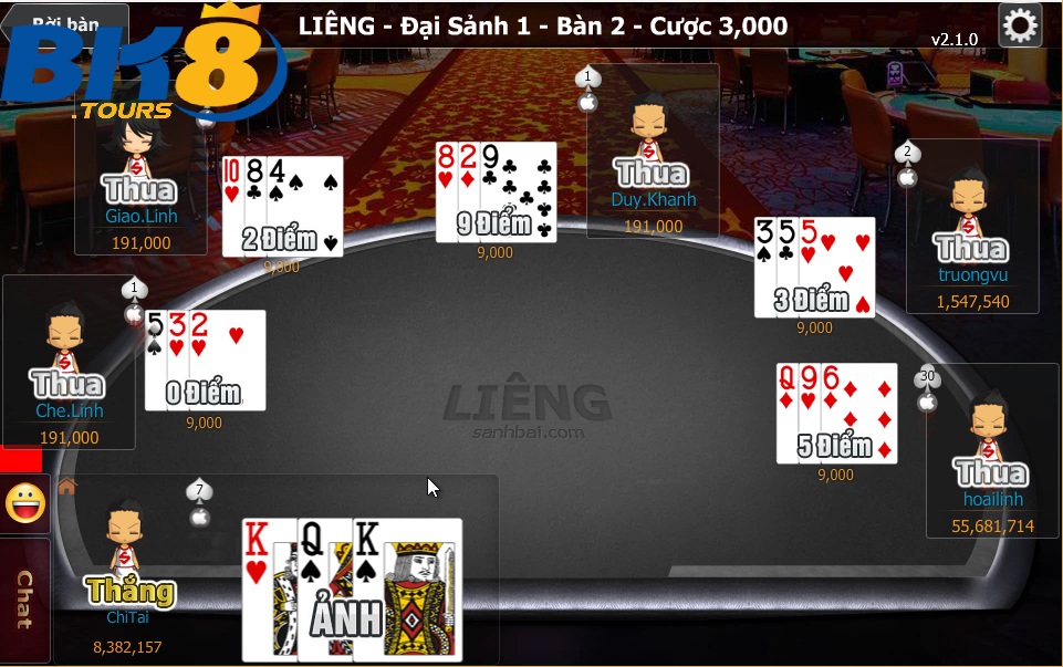 Cách Chơi Bài Liêng Để Lụm Hết Phần Thưởng Của Nhà Cái Từ BK8 4 Phân tích đối thủ là cách chơi bài liêng online hiệu quả